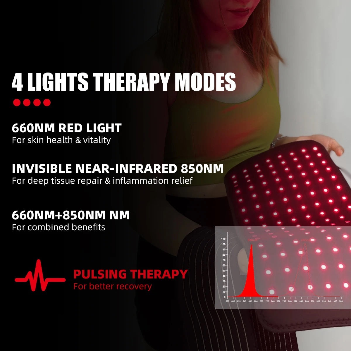 near-infrared red light therapy belt
