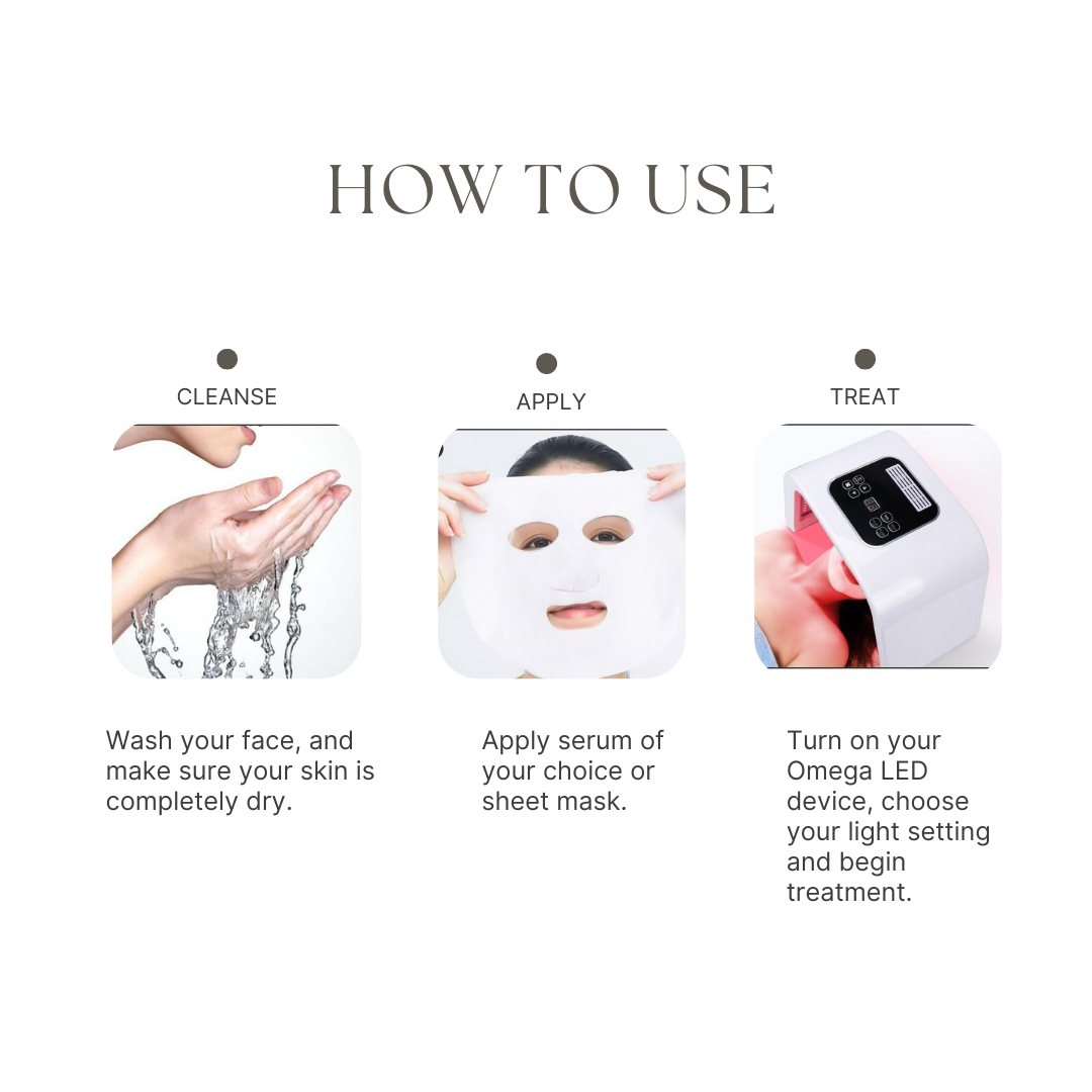 Omega LED light how to use