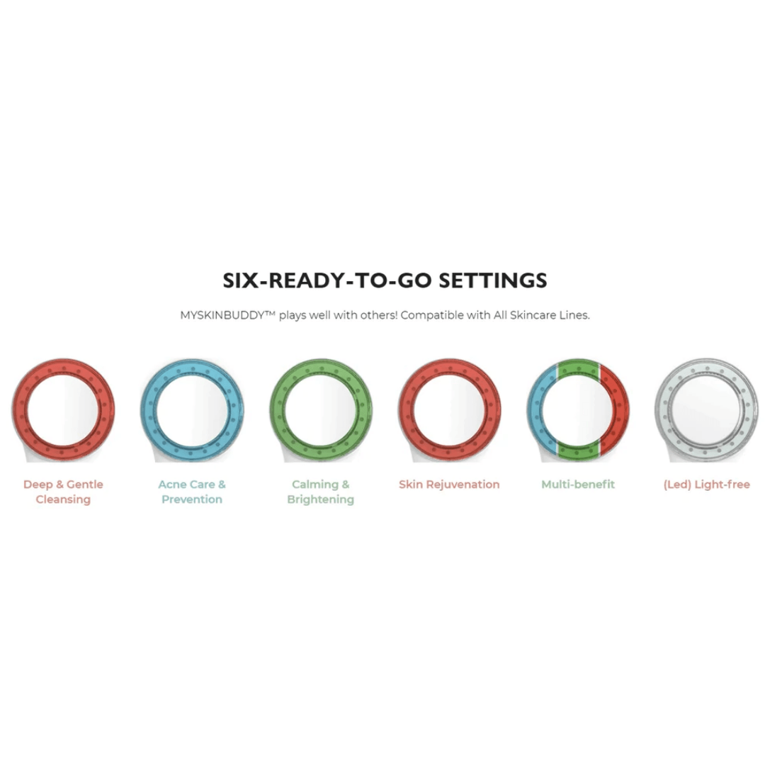 MySkinBuddy Boost 6-in-1 LED light therapy device showing six skincare modes: cleansing, acne care, calming, rejuvenation, multi-benefit, and LED-free.