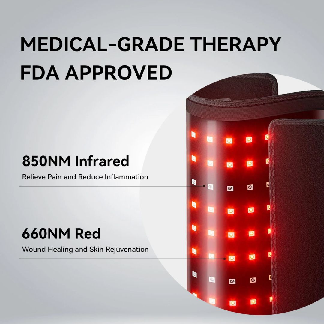 Near-Infrared Red Light Therapy Belt
