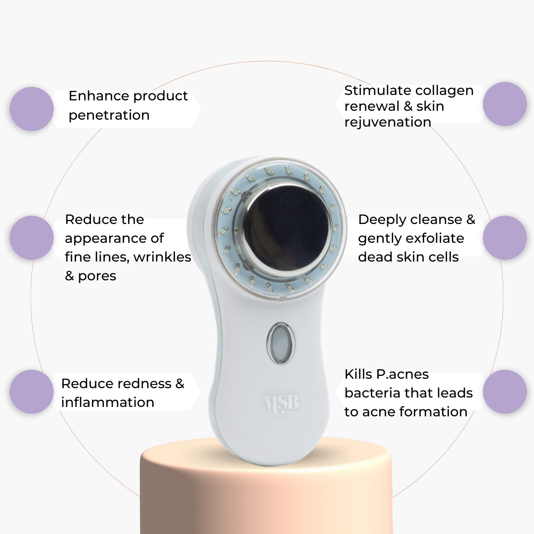 MySkinBuddy Boost device