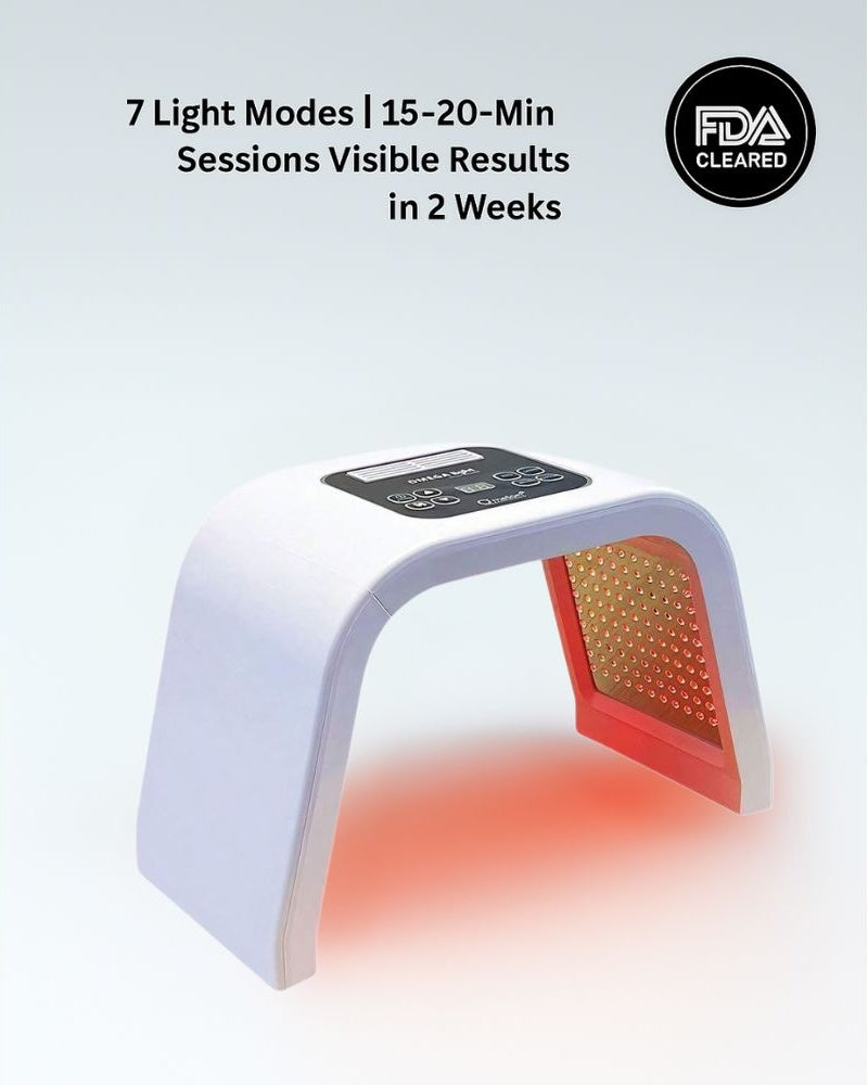 Omega Bright LED Light Therapy Device | 7-Color-Skin