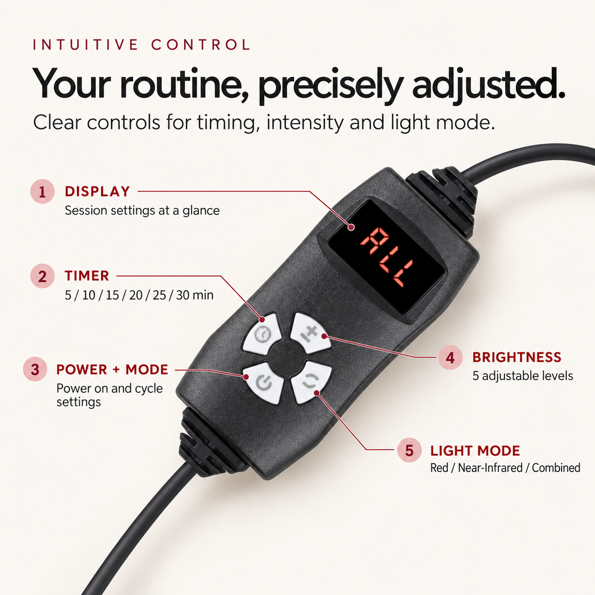 Luminmax LED red and near-infrared light therapy belt controller with timer, brightness and light mode settings